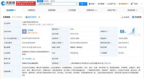 笑果文化子公司喜获营业性演出许可，拓展演出与经纪业务新篇章