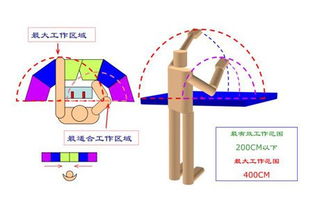 双轮驱动下的企业发展 研究工作提升工厂效率与演出经纪业务拓展